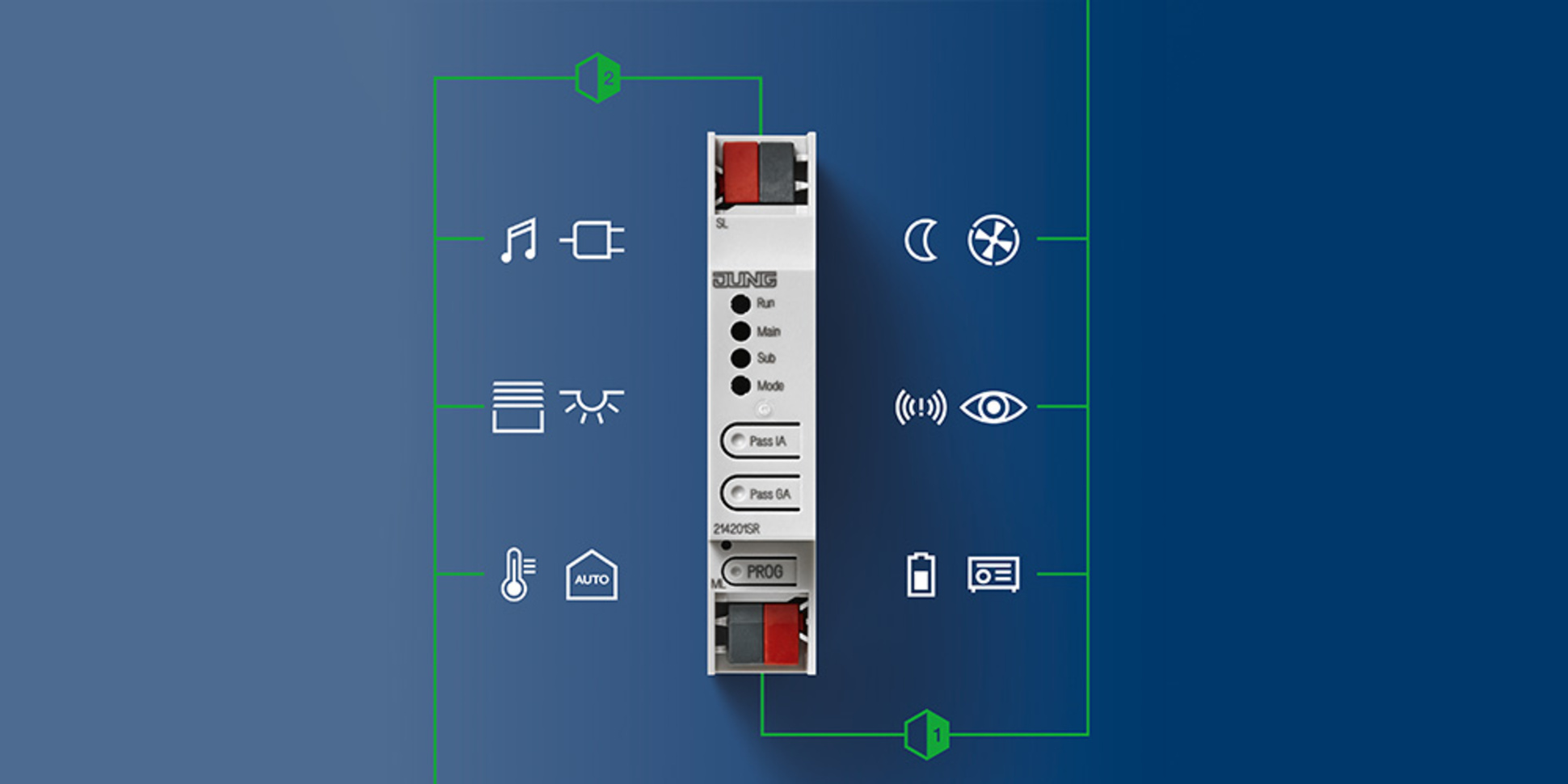 KNX Bereichs- und Linienkoppler bei Elektrotechnik Zinn in Sengenthal